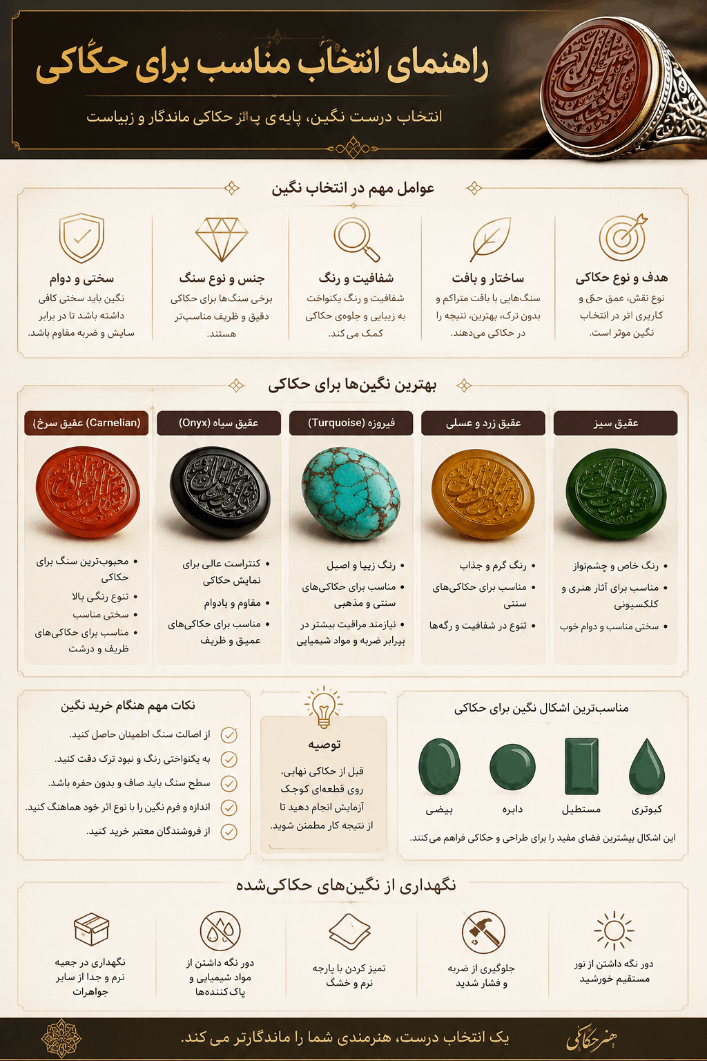 انتخاب نگین