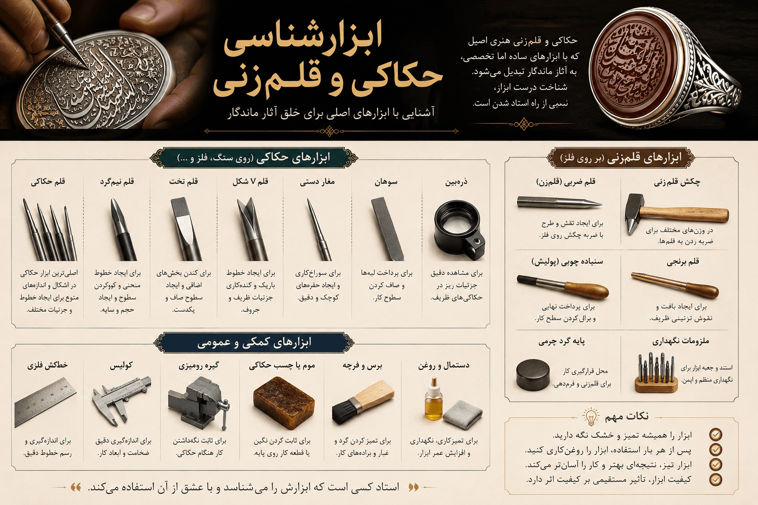 ابزار حکاکی